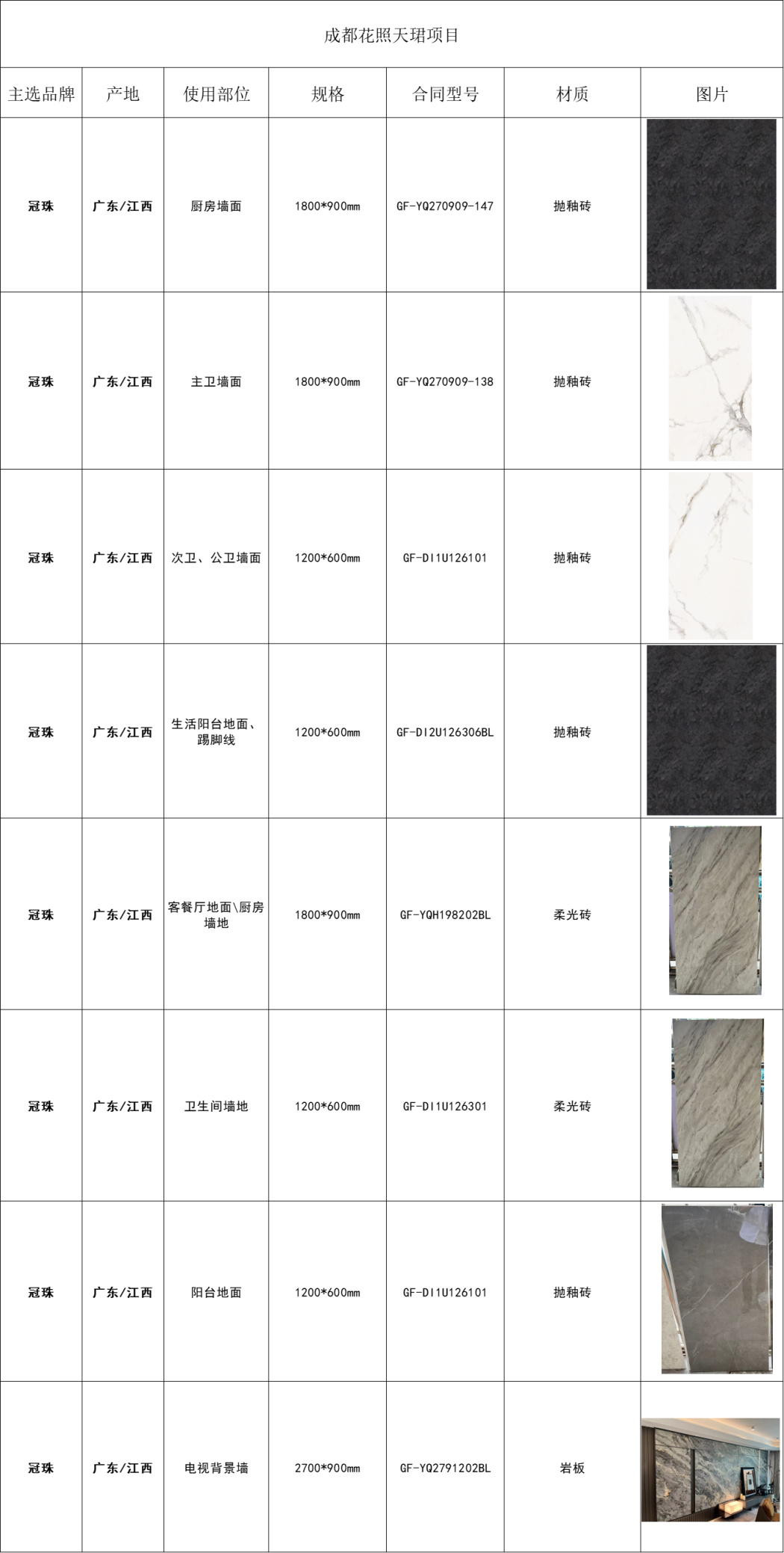 金年会金字招牌信誉至上